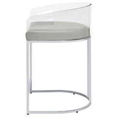 Thermosolis Acrylic Back Counter Height Stools Grey and Chrome (Set of 2) - 183405