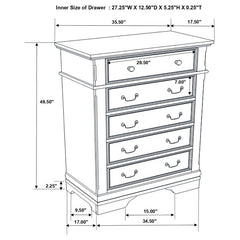 Cambridge 5-piece Queen Bedroom Set Cappuccino - 203191Q-S5