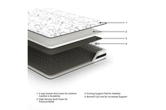 8 Inch Chime Innerspring King Mattress in a Box - M69541