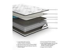 Chime 10 Inch Hybrid Full Mattress in a Box - M69621