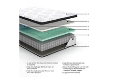 Chime 12 Inch Hybrid Twin Mattress in a Box - M69711
