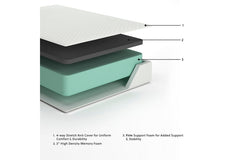 Chime 12 Inch Memory Foam Twin Mattress in a Box - M72711
