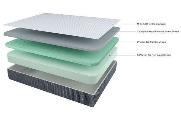 10 Inch Chime Elite Twin Memory Foam Mattress in a box - M67311